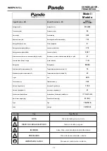 Preview for 35 page of Pando PFBI COMBI 178x54 User Manual