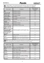 Preview for 58 page of Pando PFBI COMBI 178x54 User Manual