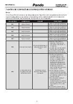 Preview for 61 page of Pando PFBI COMBI 178x54 User Manual