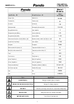 Preview for 5 page of Pando PFLX AMER 185x91 User Manual