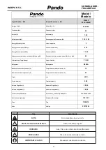 Preview for 36 page of Pando PFLX AMER 185x91 User Manual