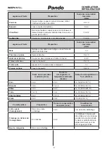 Preview for 93 page of Pando PFLX AMER 185x91 User Manual