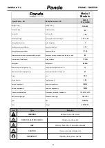 Preview for 101 page of Pando PFLX AMER 185x91 User Manual