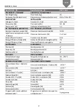 Preview for 67 page of Pando PHB-861 Operating Manual