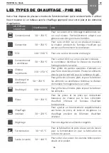 Preview for 166 page of Pando PHB-861 Operating Manual