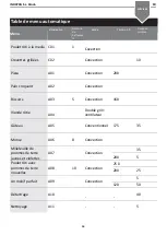 Preview for 204 page of Pando PHB-861 Operating Manual