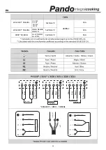 Preview for 42 page of Pando PI-3110 Installation Manual