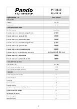 Preview for 44 page of Pando PI-3110 Installation Manual