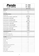 Preview for 45 page of Pando PI-3110 Installation Manual