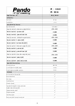 Preview for 46 page of Pando PI-3110 Installation Manual