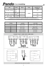 Preview for 87 page of Pando PI-3110 Installation Manual