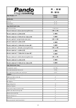 Preview for 91 page of Pando PI-3110 Installation Manual