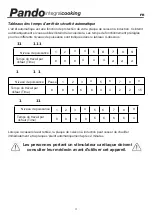 Preview for 113 page of Pando PI-3110 Installation Manual