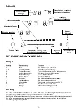 Preview for 97 page of Pando PI3100 Instructions Of Use