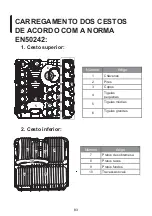 Preview for 83 page of Pando PLT-7260 Installation Manual