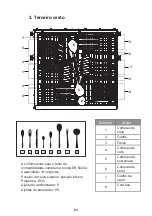 Preview for 84 page of Pando PLT-7260 Installation Manual