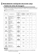 Preview for 86 page of Pando PLT-7260 Installation Manual