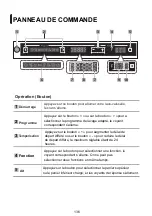 Preview for 136 page of Pando PLT-7260 Installation Manual