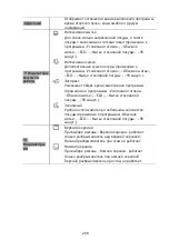 Preview for 250 page of Pando PLT-7260 Installation Manual