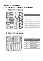 Preview for 251 page of Pando PLT-7260 Installation Manual