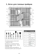 Preview for 252 page of Pando PLT-7260 Installation Manual