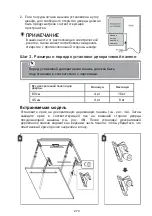 Preview for 274 page of Pando PLT-7260 Installation Manual