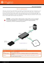 Preview for 26 page of Panduit AT-OMNI-111-WP Manual