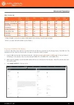 Preview for 32 page of Panduit AT-OMNI-111-WP Manual