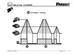 Preview for 7 page of Panduit BlackFin CT-2902BPHP Instruction Manual