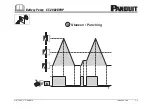 Preview for 8 page of Panduit BlackFin CT-2902BPHP Instruction Manual