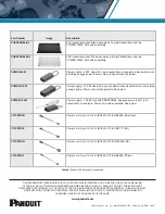 Preview for 12 page of Panduit C13CORD-B Application Manual