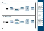 Preview for 54 page of Panduit MP300 Operator'S Manual