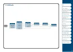 Preview for 56 page of Panduit MP300 Operator'S Manual