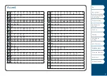 Preview for 61 page of Panduit MP300 Operator'S Manual