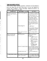 Preview for 24 page of Panduit Pan-Quik LS3E Operator'S Manual