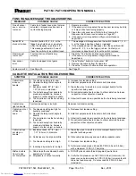 Preview for 32 page of Panduit PAT1.5M Operation Manual