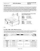 Preview for 7 page of Panduit PDM Operation Manual