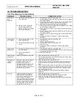 Preview for 37 page of Panduit PDM Operation Manual