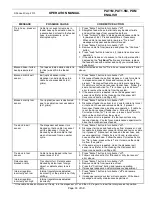 Preview for 38 page of Panduit PDM Operation Manual