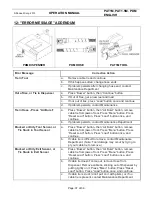 Preview for 42 page of Panduit PDM Operation Manual