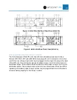 Preview for 21 page of Panduit smartzone 1-3KVA User Manual