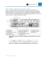 Preview for 24 page of Panduit smartzone 10-20KVA User Manual