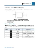 Preview for 31 page of Panduit smartzone 10-20KVA User Manual