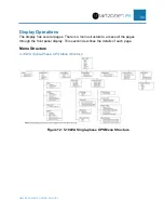 Preview for 35 page of Panduit smartzone 10-20KVA User Manual