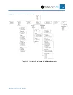 Preview for 36 page of Panduit smartzone 10-20KVA User Manual