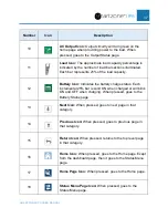 Preview for 38 page of Panduit smartzone 10-20KVA User Manual