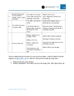 Preview for 99 page of Panduit smartzone 10-20KVA User Manual