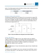 Preview for 26 page of Panduit smartzone 5-10KVA User Manual