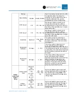 Preview for 105 page of Panduit smartzone 5-10KVA User Manual