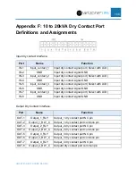 Preview for 109 page of Panduit smartzone 5-10KVA User Manual